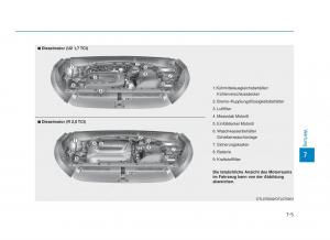 Hyundai-Tucson-III-3-Handbuch page 579 min