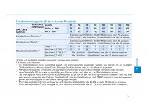 Hyundai-Tucson-III-3-Handbuch page 585 min