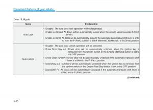 Hyundai-Tucson-III-3-owners-manual page 174 min