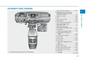 Hyundai-Tucson-III-3-owners-manual page 26 min