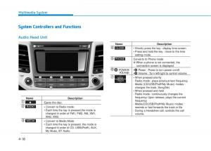 Hyundai-Tucson-III-3-owners-manual page 281 min