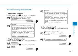 Hyundai-Tucson-III-3-owners-manual page 322 min