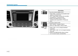 Hyundai-Tucson-III-3-owners-manual page 335 min