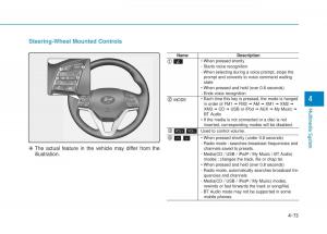 Hyundai-Tucson-III-3-owners-manual page 336 min