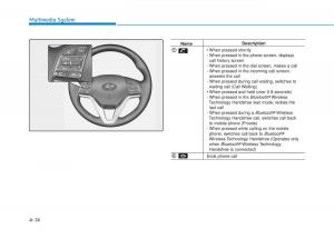 Hyundai-Tucson-III-3-owners-manual page 337 min