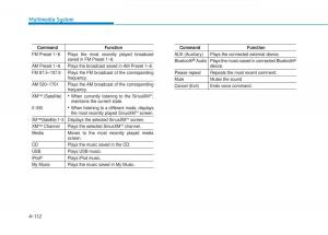 Hyundai-Tucson-III-3-owners-manual page 375 min