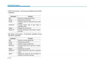 Hyundai-Tucson-III-3-owners-manual page 377 min