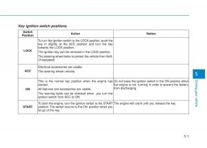 Hyundai-Tucson-III-3-owners-manual page 391 min