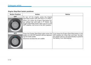 Hyundai-Tucson-III-3-owners-manual page 394 min