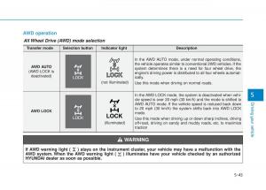 Hyundai-Tucson-III-3-owners-manual page 427 min