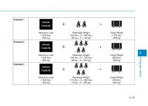 Hyundai-Tucson-III-3-owners-manual page 485 min