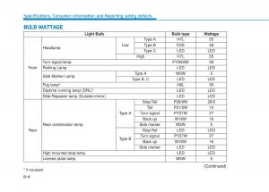 Hyundai-Tucson-III-3-owners-manual page 622 min