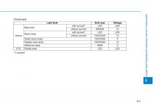 Hyundai-Tucson-III-3-owners-manual page 623 min