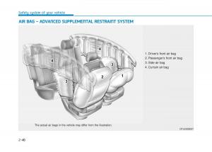 Hyundai-Tucson-III-3-owners-manual page 75 min