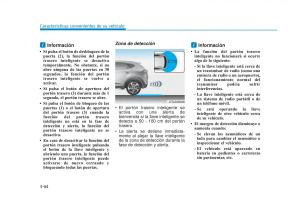 Hyundai-Tucson-III-3-manual-del-propietario page 174 min