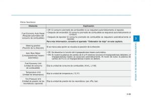 Hyundai-Tucson-III-3-manual-del-propietario page 193 min