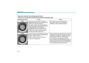 Hyundai-Tucson-III-3-manual-del-propietario page 394 min