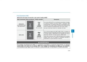 Hyundai-Tucson-III-3-manual-del-propietario page 447 min