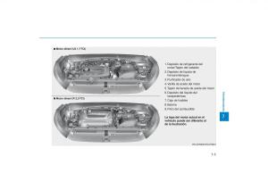 Hyundai-Tucson-III-3-manual-del-propietario page 578 min