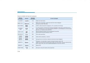 Hyundai-Tucson-III-3-manual-del-propietario page 627 min