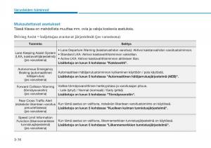 Hyundai-Tucson-III-3-omistajan-kasikirja page 179 min
