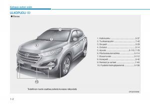 Hyundai-Tucson-III-3-omistajan-kasikirja page 25 min