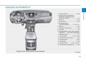 Hyundai-Tucson-III-3-omistajan-kasikirja page 28 min