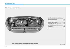 Hyundai-Tucson-III-3-omistajan-kasikirja page 31 min