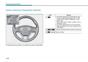 Hyundai-Tucson-III-3-omistajan-kasikirja page 341 min