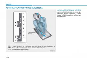 Hyundai-Tucson-III-3-omistajan-kasikirja page 374 min