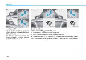 Hyundai-Tucson-III-3-omistajan-kasikirja page 434 min