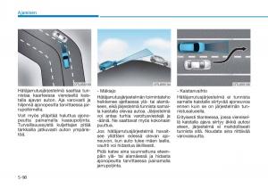 Hyundai-Tucson-III-3-omistajan-kasikirja page 448 min