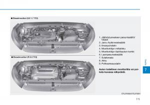 Hyundai-Tucson-III-3-omistajan-kasikirja page 540 min