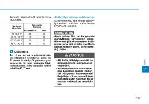 Hyundai-Tucson-III-3-omistajan-kasikirja page 562 min