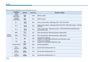 Hyundai-Tucson-III-3-omistajan-kasikirja page 601 min