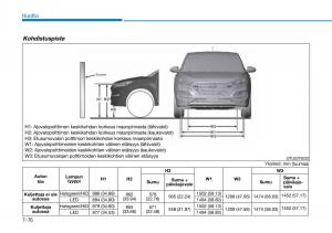 Hyundai-Tucson-III-3-omistajan-kasikirja page 611 min