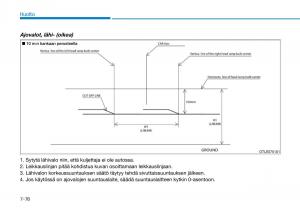 Hyundai-Tucson-III-3-omistajan-kasikirja page 613 min