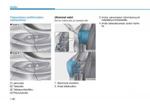 Hyundai-Tucson-III-3-omistajan-kasikirja page 615 min