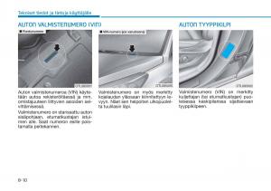 Hyundai-Tucson-III-3-omistajan-kasikirja page 642 min