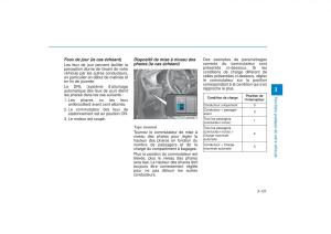 Hyundai-Tucson-III-3-manuel-du-proprietaire page 227 min