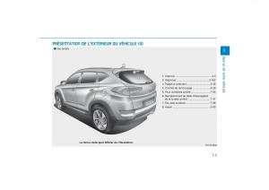 Hyundai-Tucson-III-3-manuel-du-proprietaire page 26 min