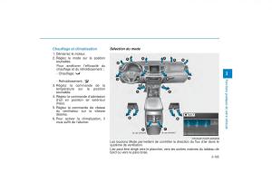 Hyundai-Tucson-III-3-manuel-du-proprietaire page 271 min