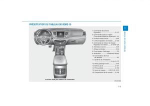 Hyundai-Tucson-III-3-manuel-du-proprietaire page 28 min