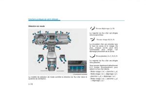 manuel-du-propriétaire--Hyundai-Tucson-III-3-manuel-du-proprietaire page 284 min