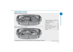 Hyundai-Tucson-III-3-manuel-du-proprietaire page 30 min