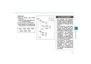 Hyundai-Tucson-III-3-manuel-du-proprietaire page 327 min