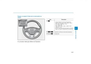 Hyundai-Tucson-III-3-manuel-du-proprietaire page 363 min