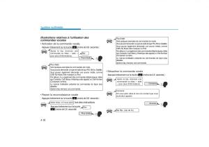 Hyundai-Tucson-III-3-manuel-du-proprietaire page 368 min