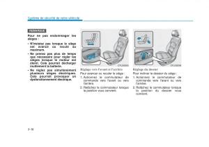 manuel-du-propriétaire--Hyundai-Tucson-III-3-manuel-du-proprietaire page 42 min