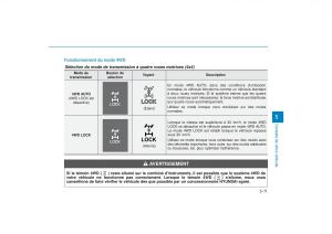 Hyundai-Tucson-III-3-manuel-du-proprietaire page 443 min